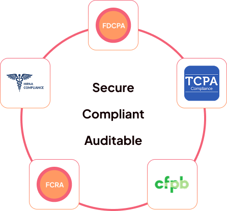 enterprise grade protection