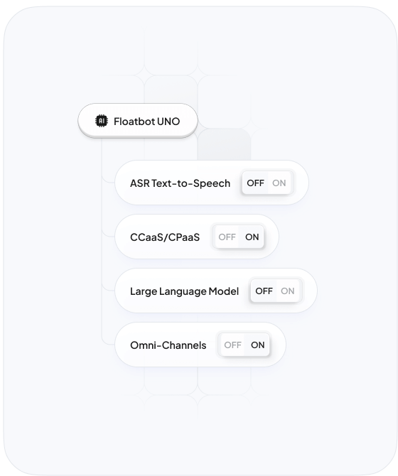 Rich Modular Platform